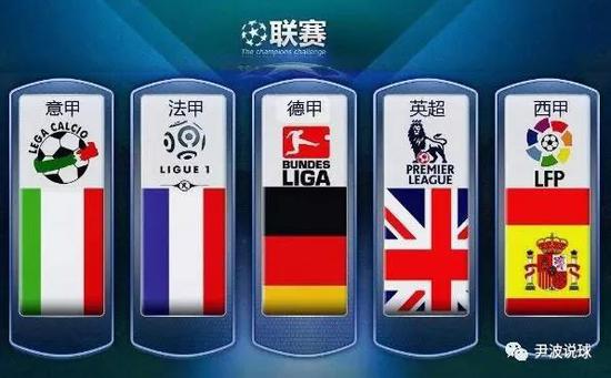 三到五年积