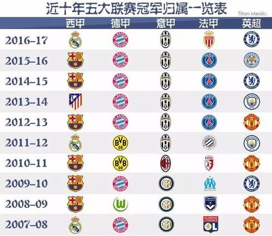 国际米兰似